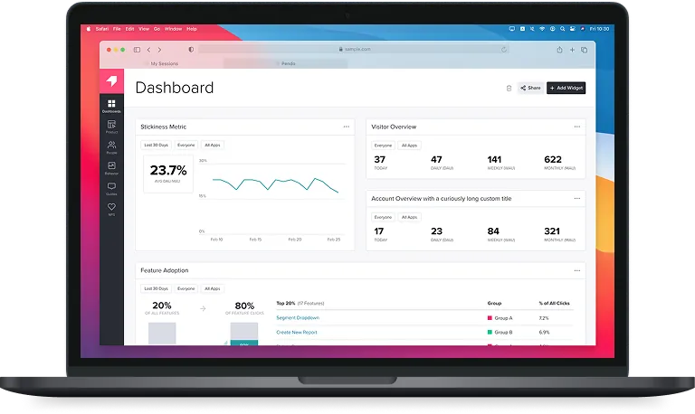 Pendo analytics dashboard